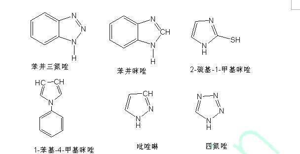 有機緩蝕劑配方分析