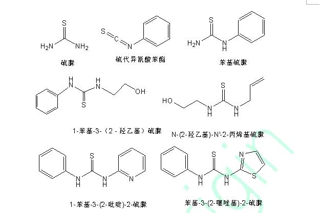 有機緩蝕劑配方分析